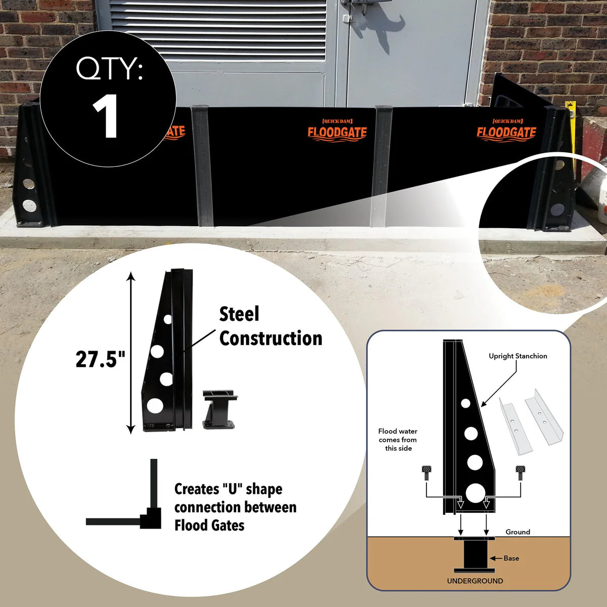 Flood Gate accessories (Various)