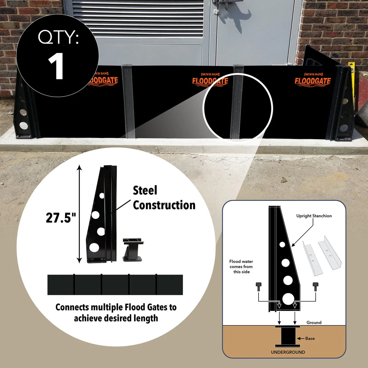 Flood Gate accessories (Various)