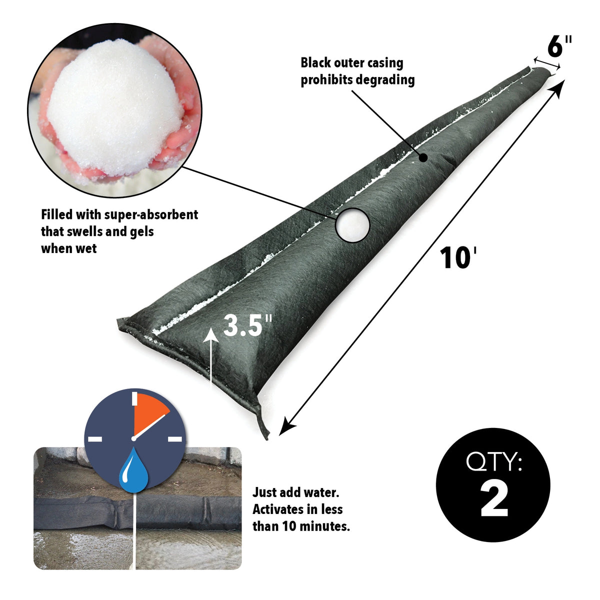 Emergency Pump Kit