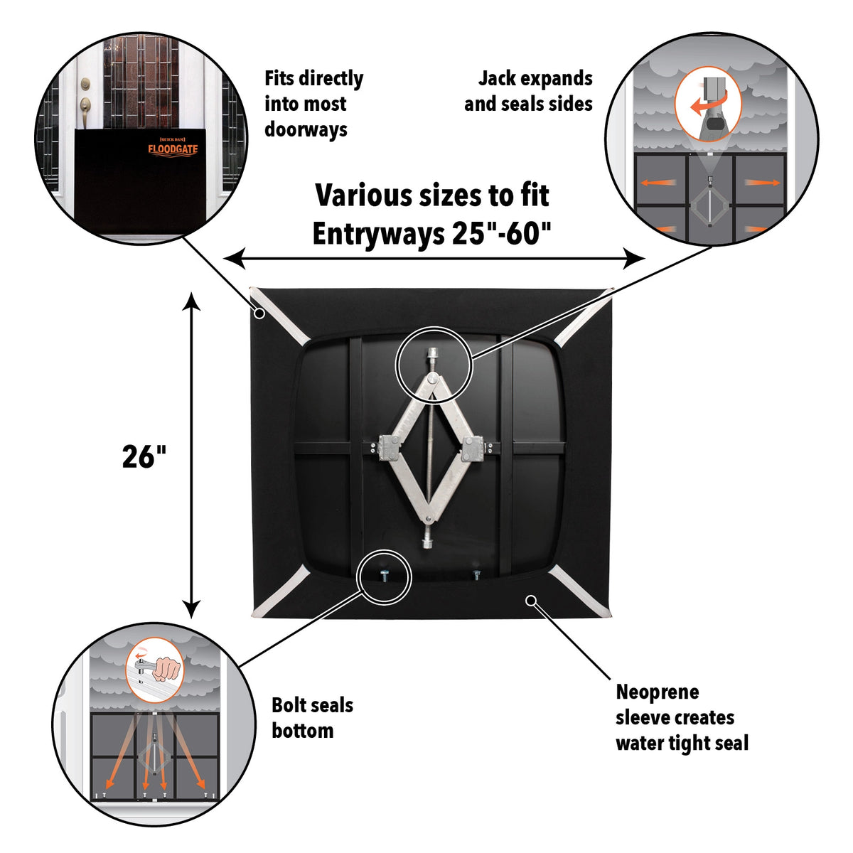 Flood Gate (Various sizes)