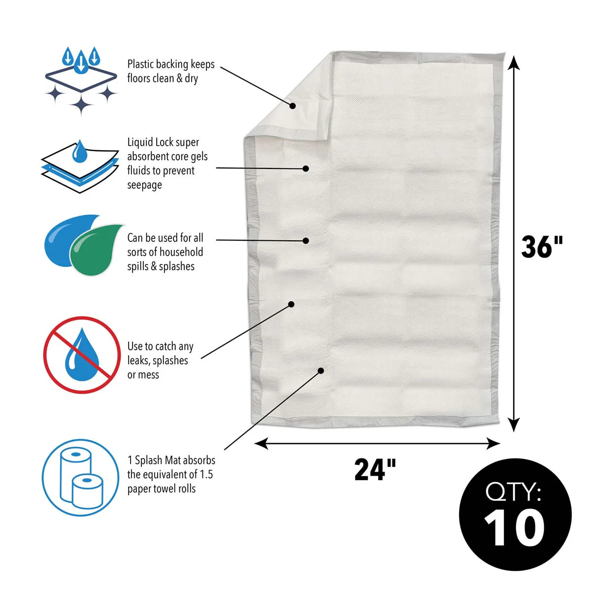 Splash Mats (Various sizes)
