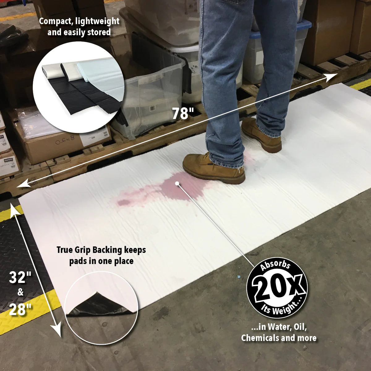 Absorbent Floor Pads (Various sizes)