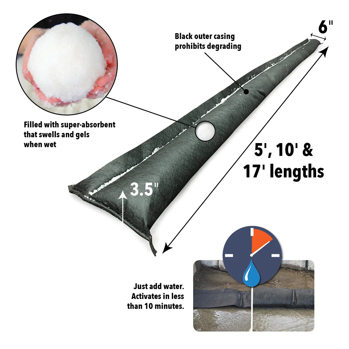 Flood Barriers (3.5in high)