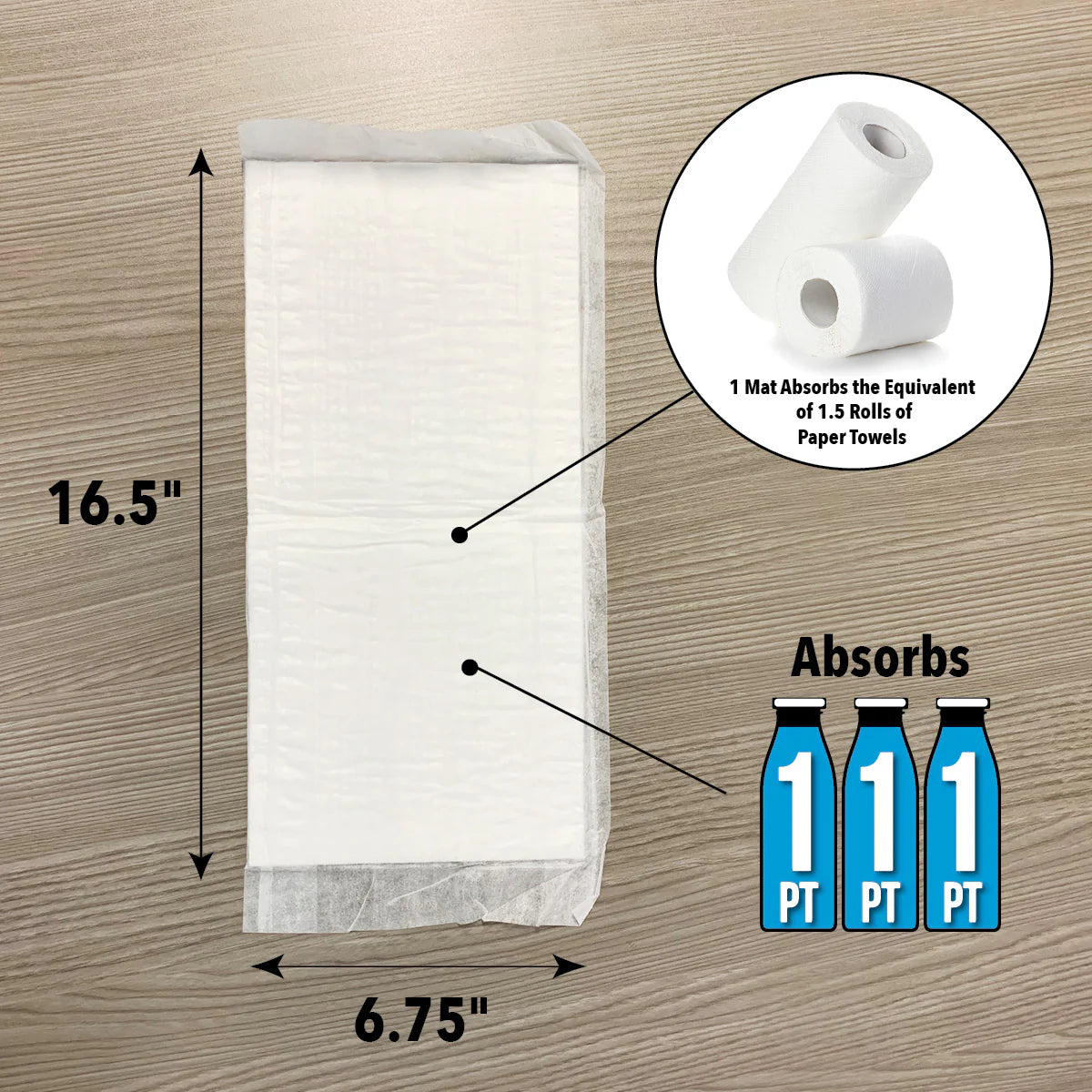 Absorbent Mats (6.75in x 16.50in)