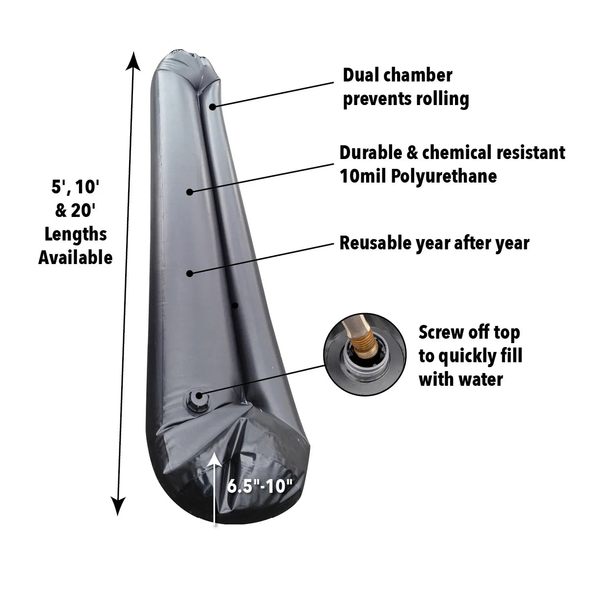 Water Curb (Various sizes)