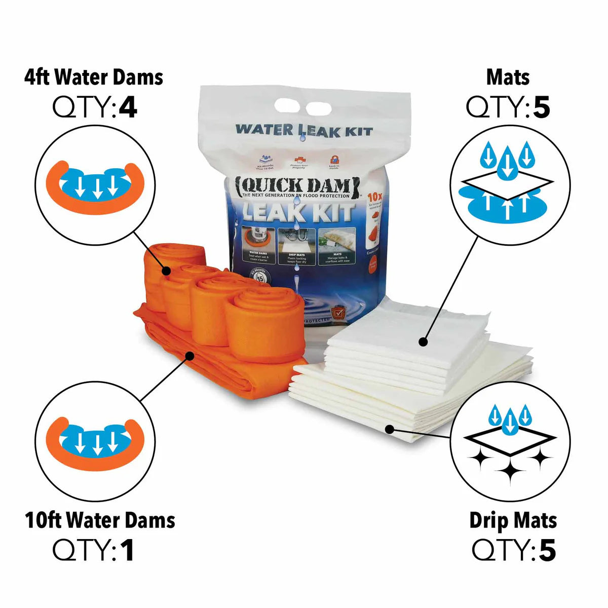 Indoor Water Leak Kit